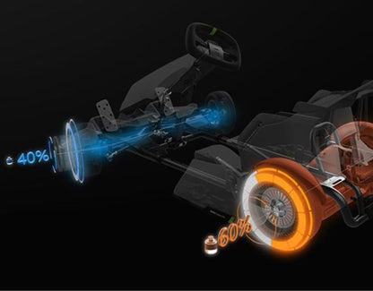 Ninebot Go-kart Pro